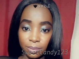 SweetCandy123